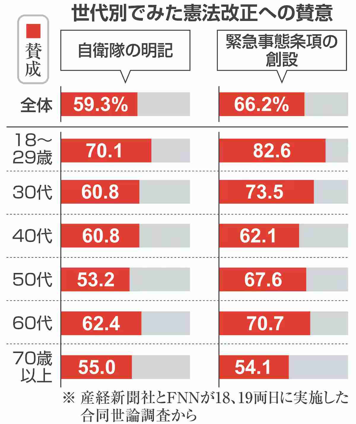 《スクープ証言》高市首相陣営“ネガキャン動画”は「AIとスマホ20台で1日100本」実行部隊が明かした“大量拡散の手法”