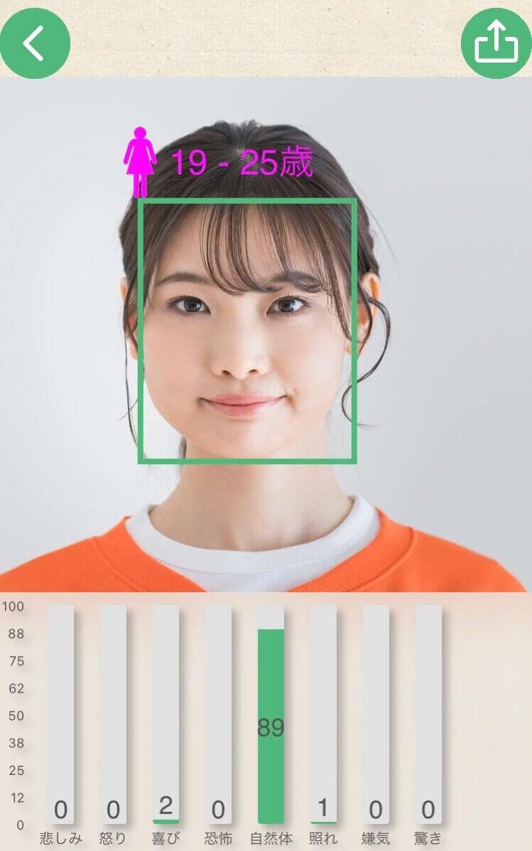 AIに自分の顔写真の年齢を聞いてみたらいくつと言われましたか？