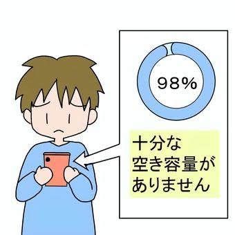 Googleアカウントの容量がいっぱいになりそう