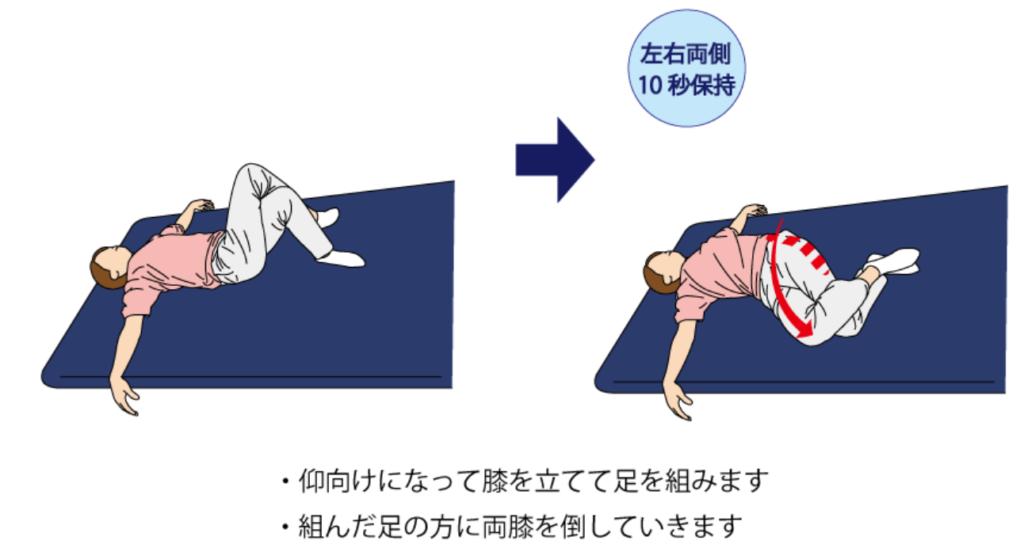 股関節痛い人、どんな運動してますか？
