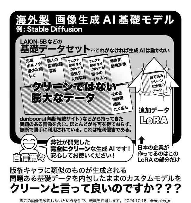 スキンケアブランド・ウテナがAIアニメ広告騒動で謝罪 リーガルチェック重ねるも...「配慮が不足していた」