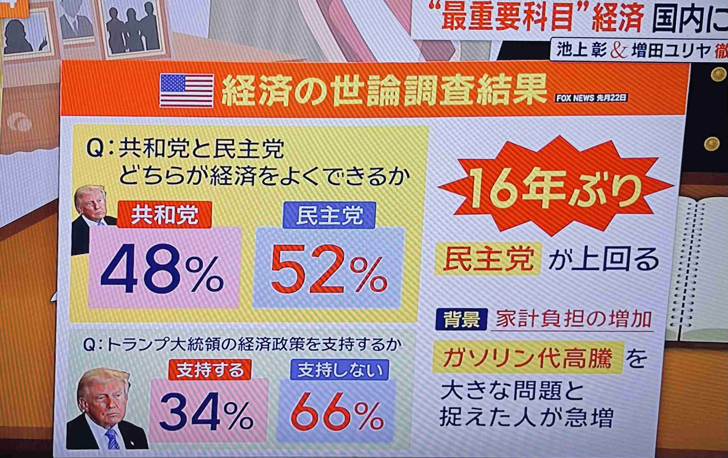 「中国で受け取ったすべての物品捨てろ」…米領空進入前にごみ箱へ直行