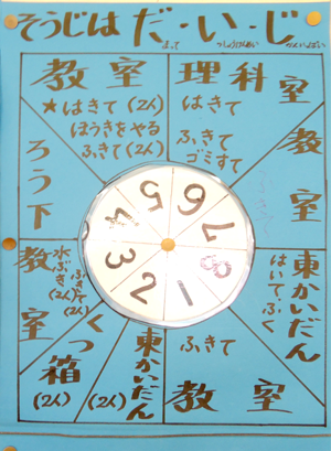 学校で使う物で1番懐かしい!と言わせた人が優勝 Part5