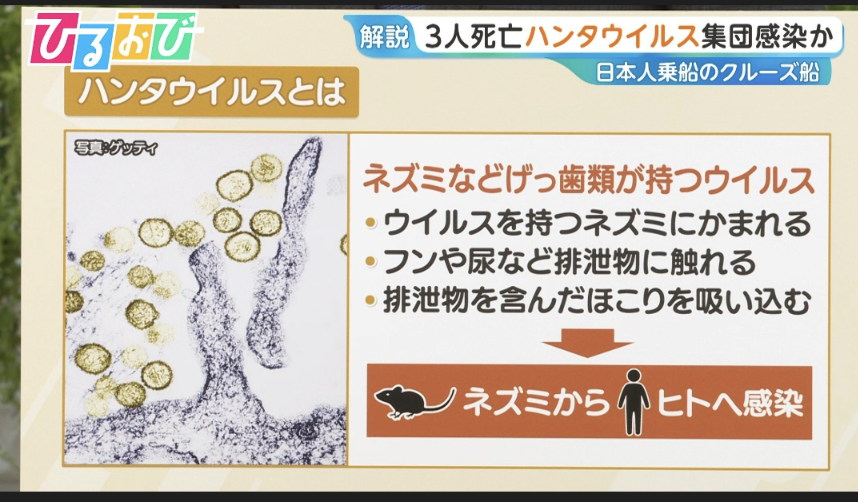 咳がひどい