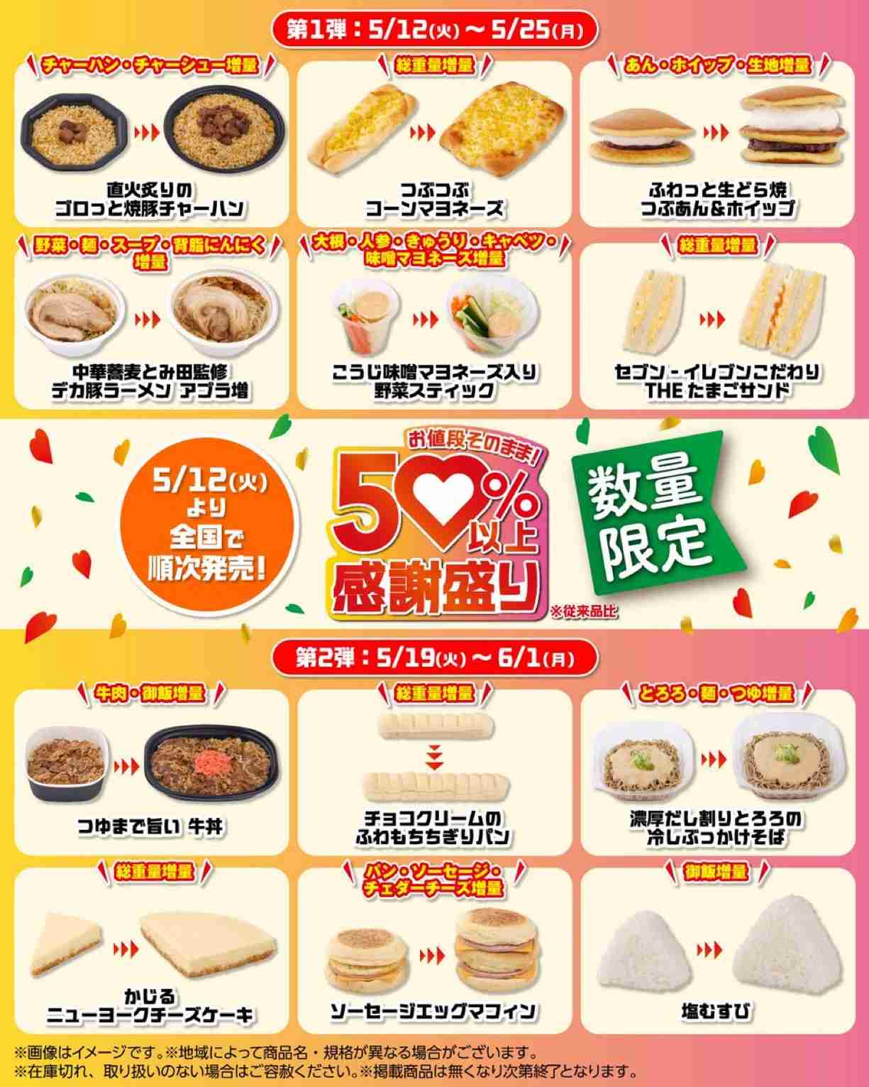 【食べ物＆飲み物】新商品・新メニューの情報交換トピPart3