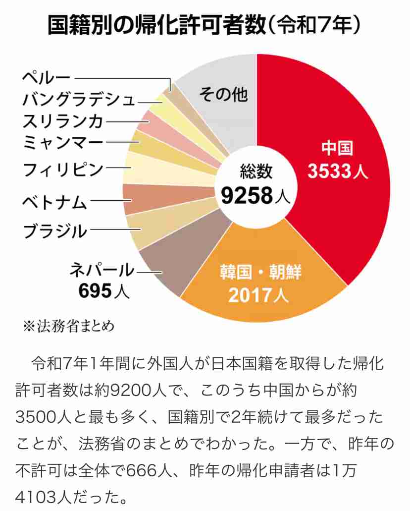 「30年間、日本のルール守り頑張ってきた」。経営・管理ビザ更新されなかった元インドカレー店主、帰国余儀なく。子どもへの影響も