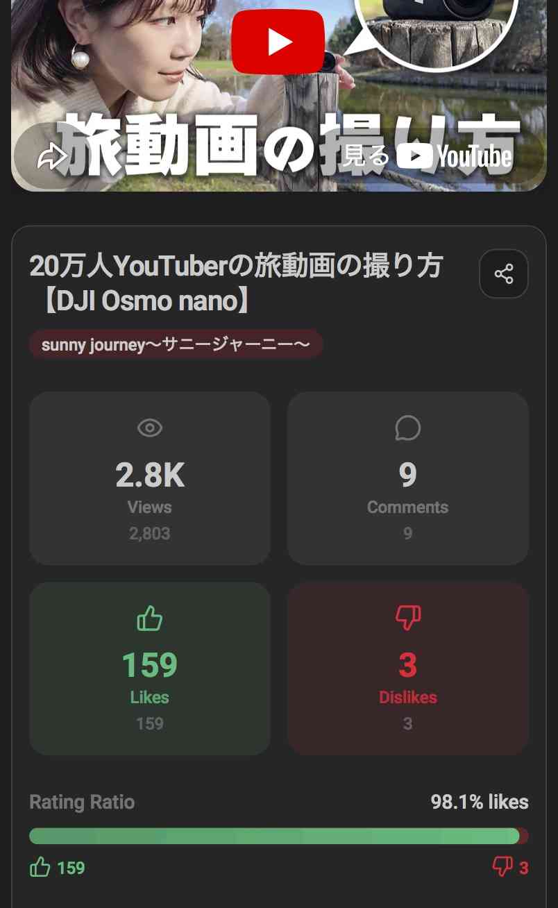 収入にバラつきがある人