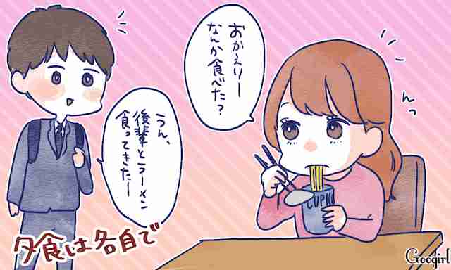 独身時代に思い描いてた結婚生活と実際の結婚生活