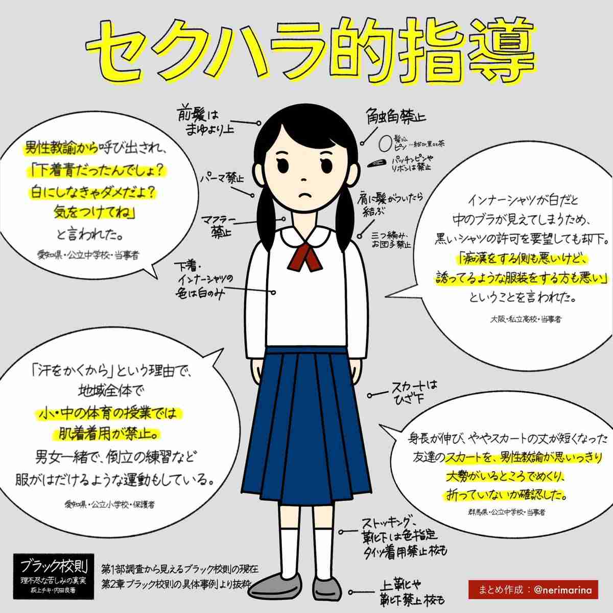 変な校則