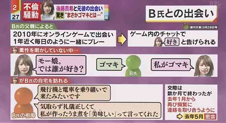 ゲームから不倫、浮気経験者や、見たことある人。