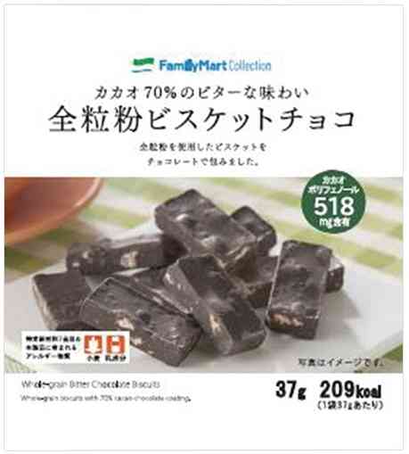 好きなクッキー、ビスケット Part6