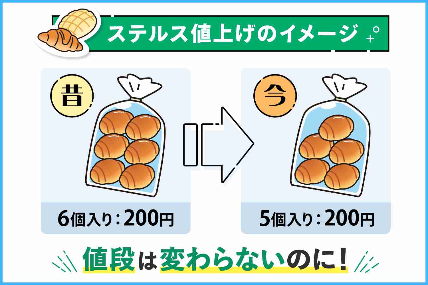 いつまで続くんだろう…って思うこと