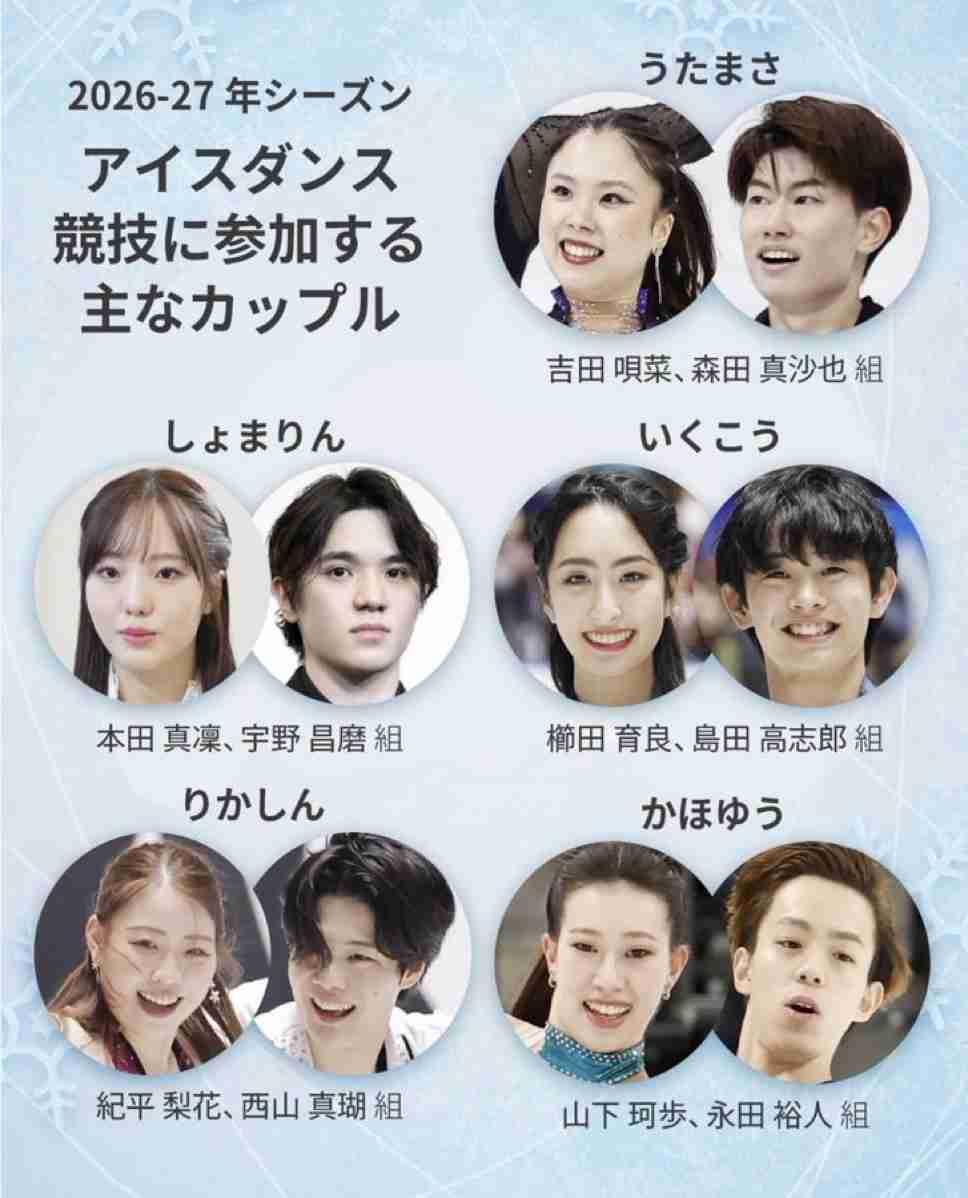 宇野昌磨＆本田真凜が競技アイスダンス挑戦を発表　24年10月に決断「五輪出場という目標を掲げ、向き合い続けてきた」「強い覚悟を持って」