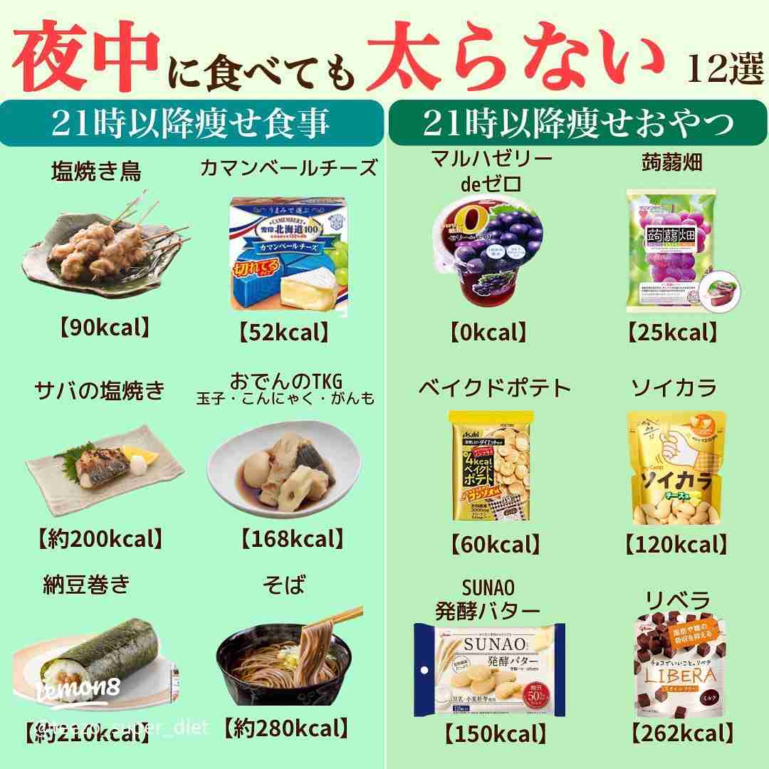 深夜にお腹空いちゃった時用ストック