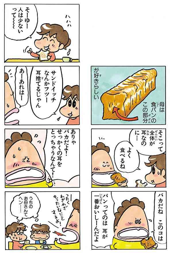 朝くらい美味しいパンが食べたい