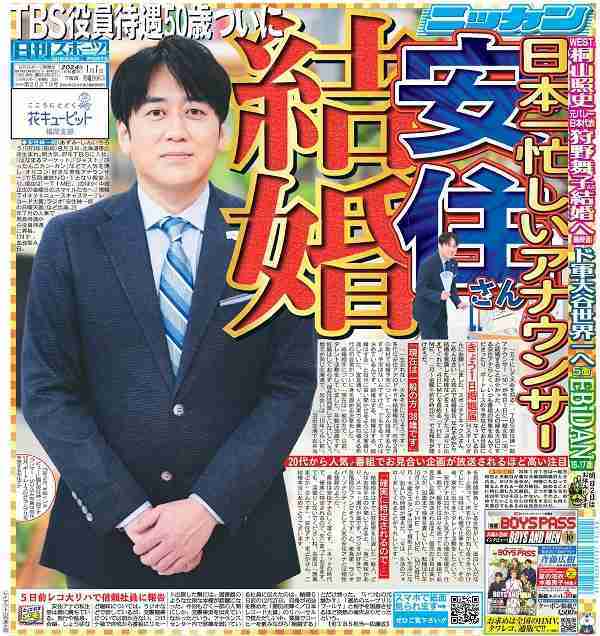 懐かしいアナウンサー