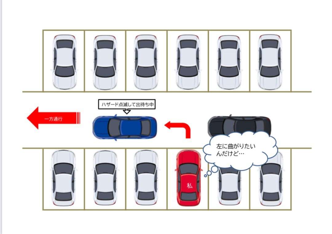 駐車場で空き待ちする車が通路を塞いでいる様子