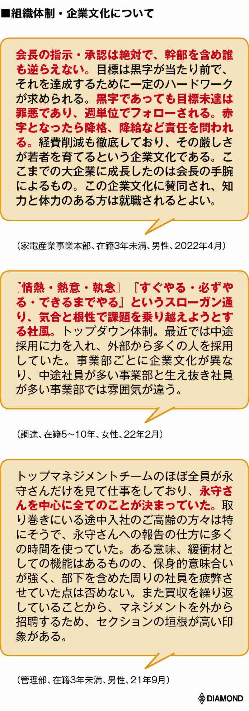 モーター大手・ニデック、品質不正の疑いは1千件超　社長ら2人以外の取締役交代へ