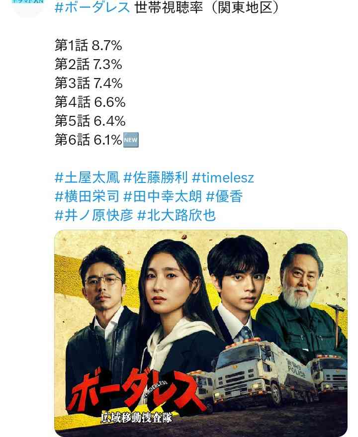 「無理設定すぎてドン引き」佐藤勝利＆土屋太鳳『ボーダレス』コア視聴率0％台苦戦の理由はツッコミ殺到の脚本か