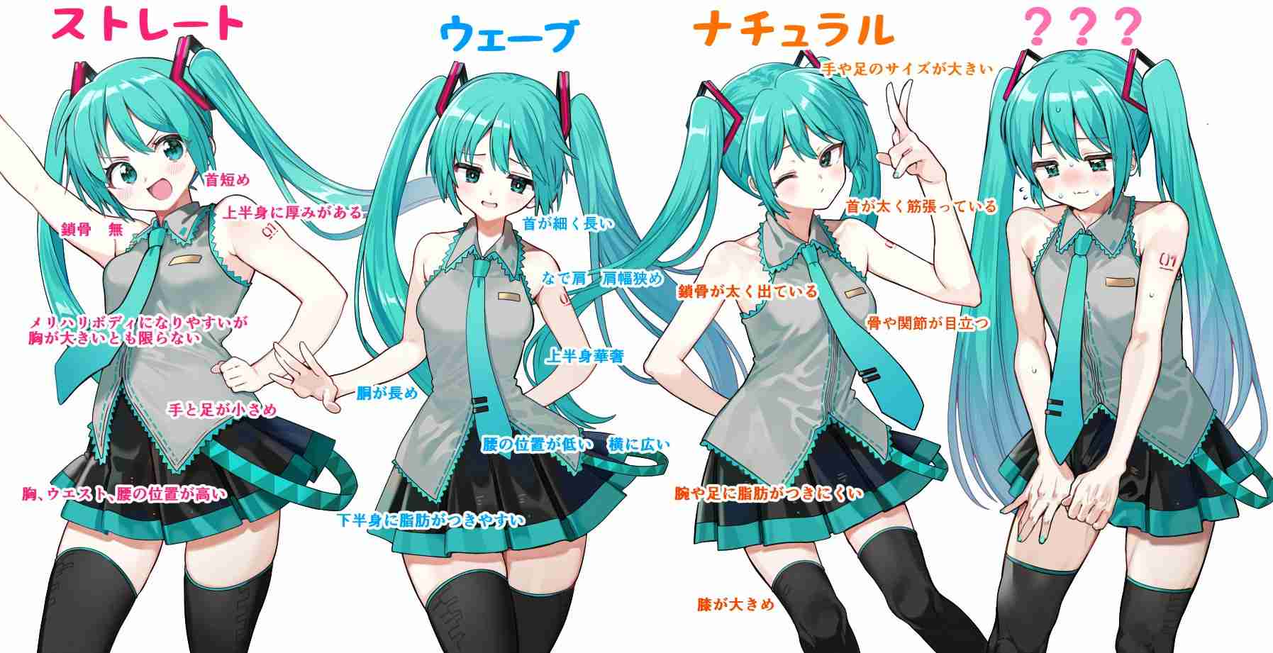 ルッキズムな世の中で、筋肉質は生き辛い