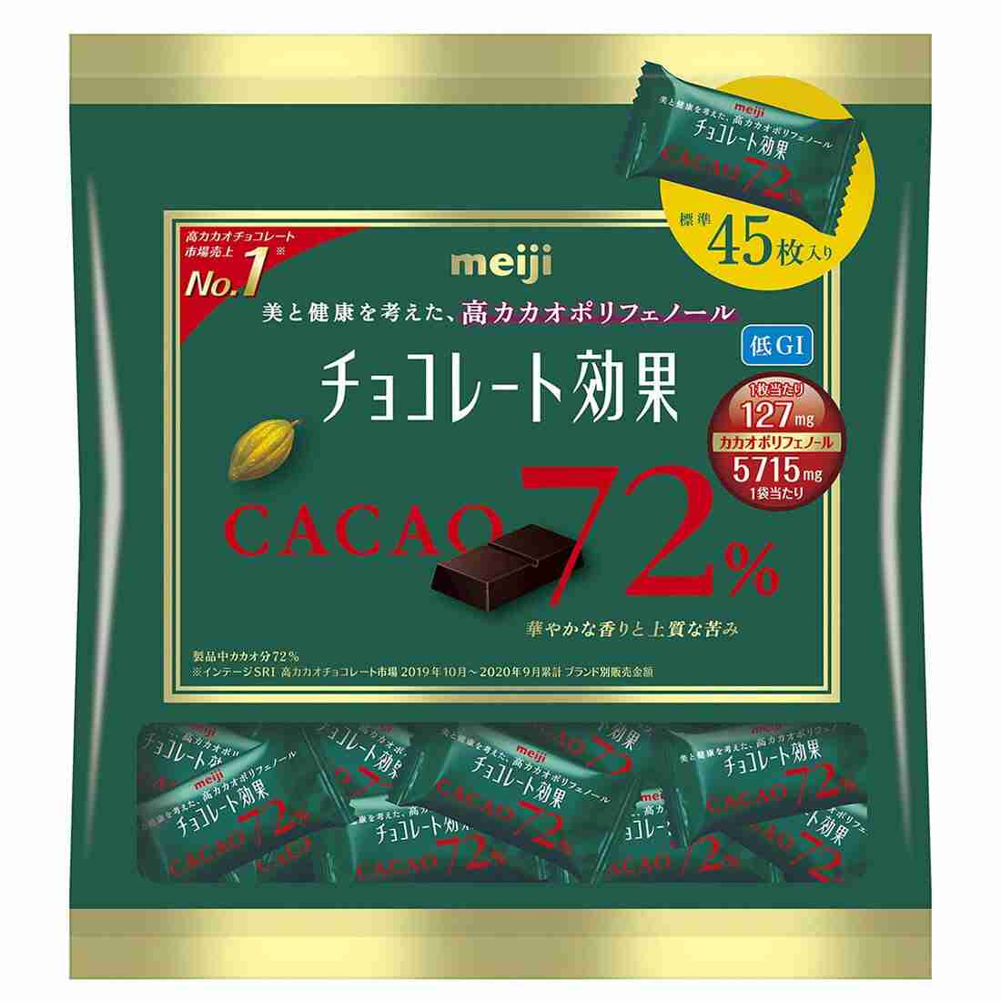 おやつ　少しだけ食べるのってできる？