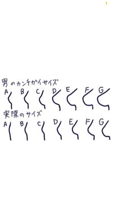 顔がイケメンなら背が低くてもいい？