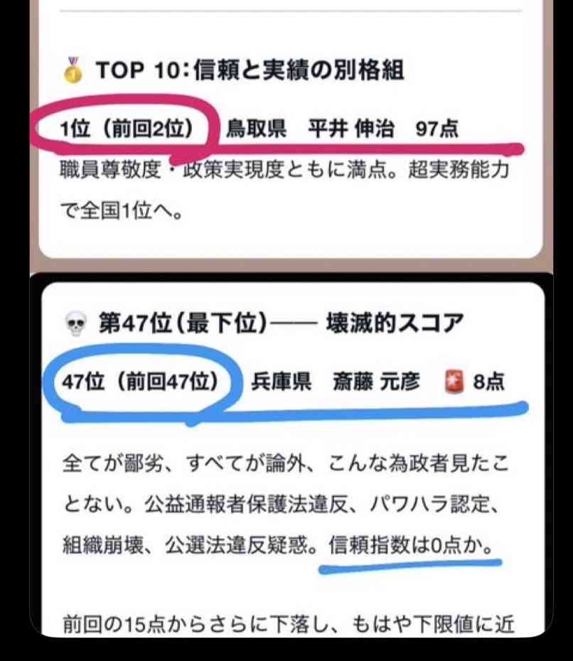 「今すぐ出て行って」とまで 阪神大震災追悼行事での抗議が影響? 斎藤元彦知事、JR福知山線事故の慰霊式に出ず
