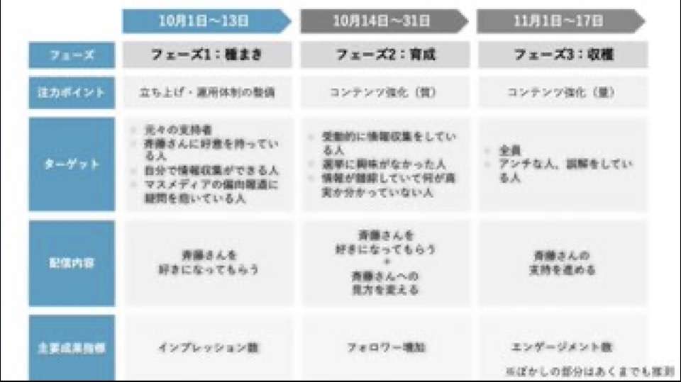 「今すぐ出て行って」とまで 阪神大震災追悼行事での抗議が影響? 斎藤元彦知事、JR福知山線事故の慰霊式に出ず