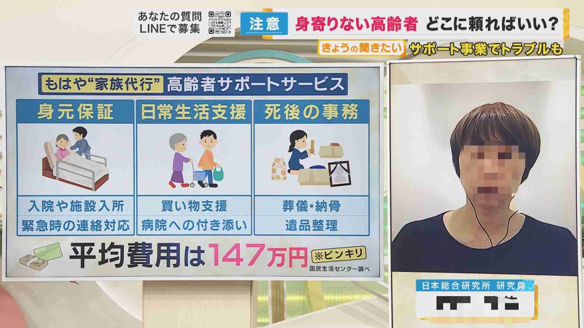 そりゃ