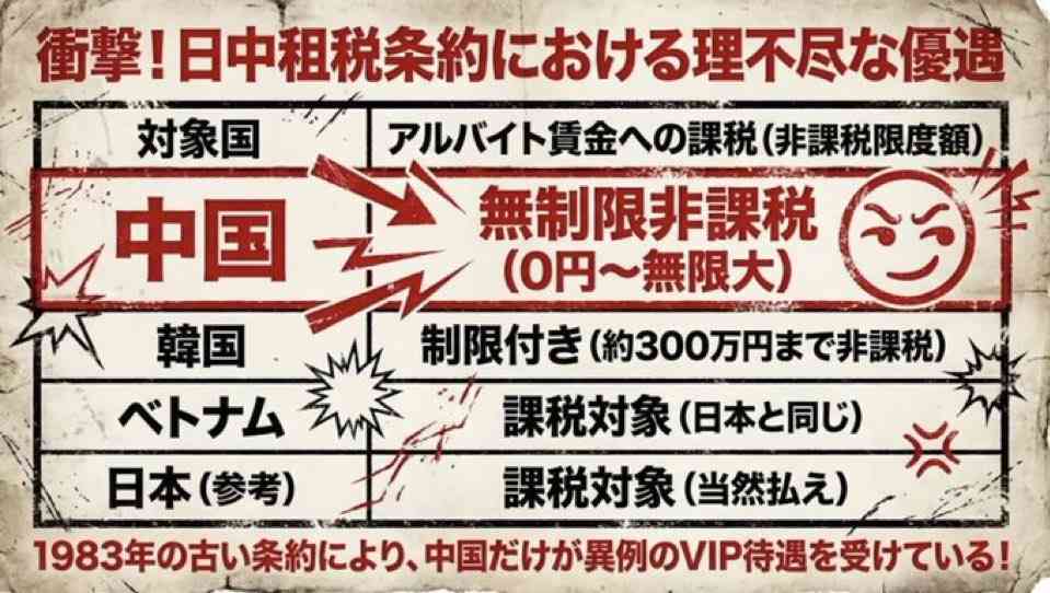 「外国人に厳しい政策はウケるんだよ」なぜ自民党も参政党も“排外的なメッセージ”を掲げるのか⋯ベテラン議員が明かした「悲しい事実」