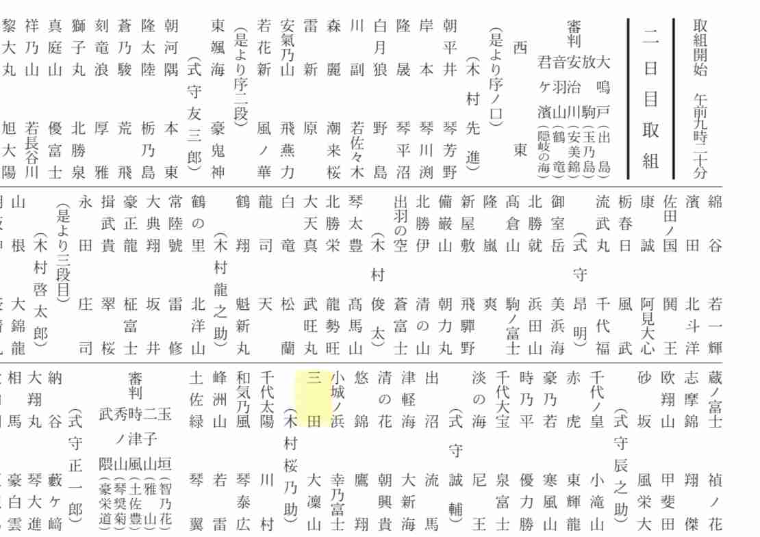 【実況・感想】大相撲5月場所