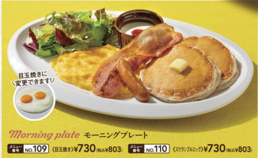 どこの朝食・モーニングが好きですか？【外食チェーン店】