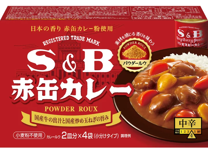 【料理】最近これしか作ってない