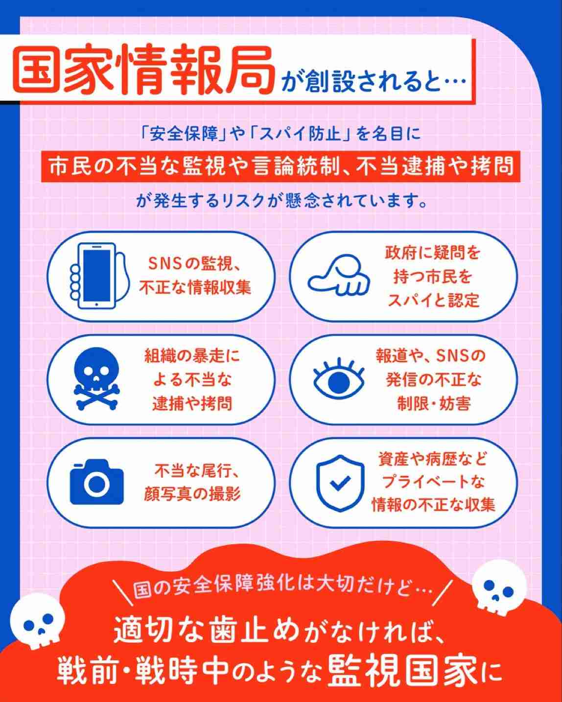 飲食料品の消費税1%有力 政府、早期実行優先