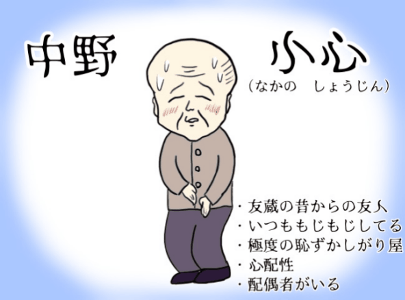 ちびまる子ちゃんのマイナーキャラ Part2