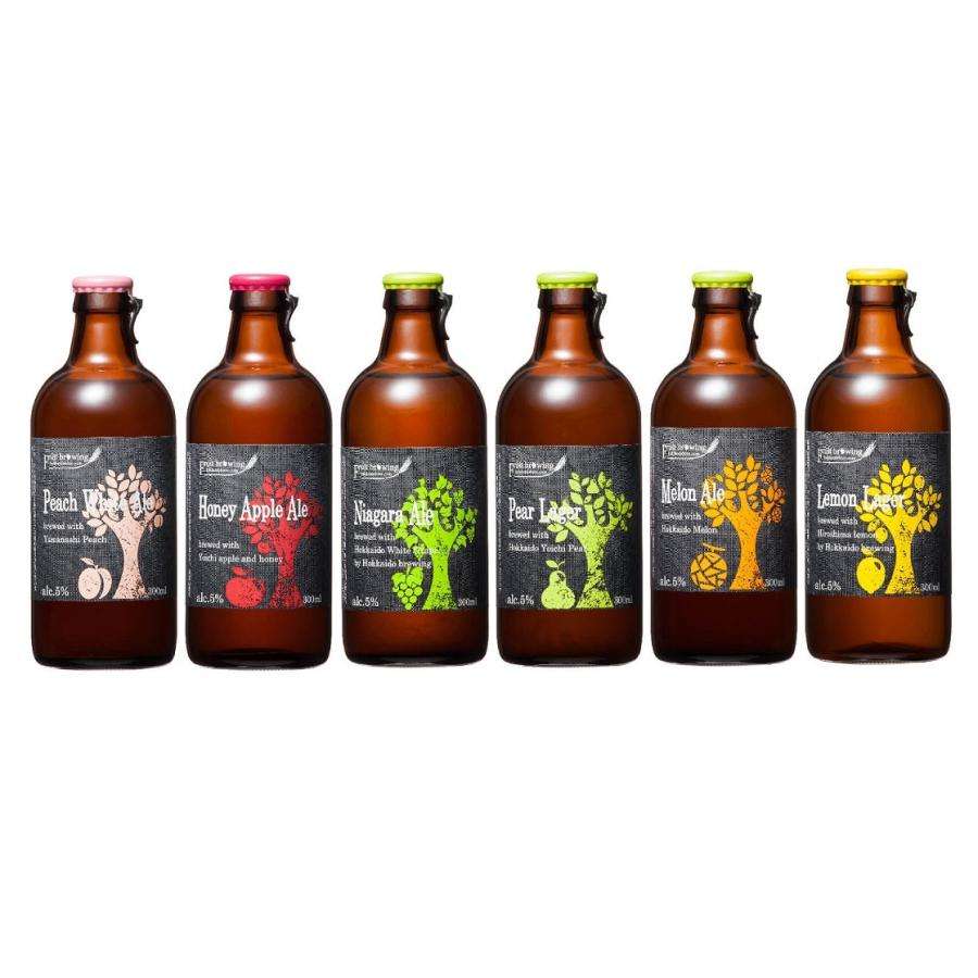 どのビールが好きですか？