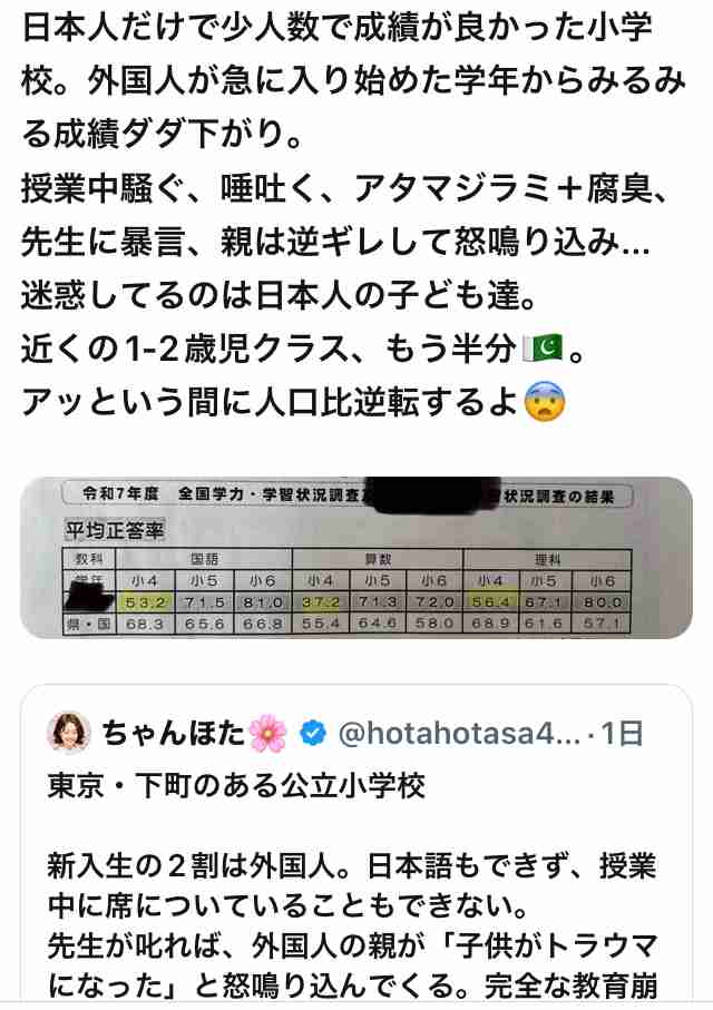 千葉県、初の人口減少…東京都に近接した地域では増加続く