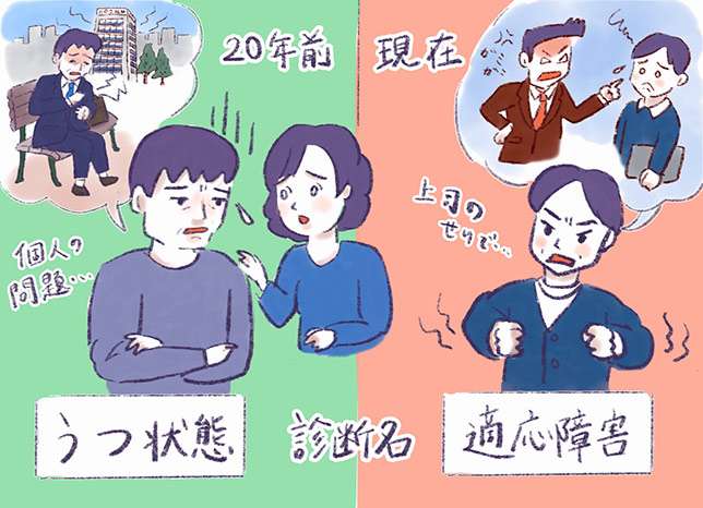適応障害の友人との距離