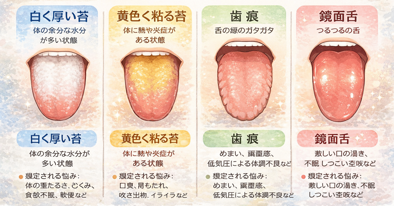 【口臭】舌のケアについて語りたい【舌苔】