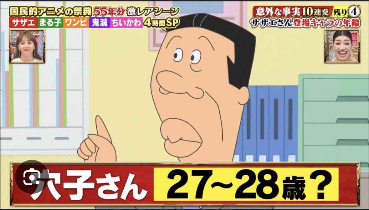 【漫画・アニメ】老け顔のキャラ