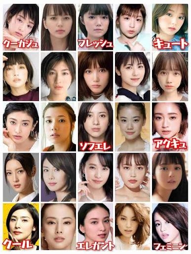 男顔、女顔