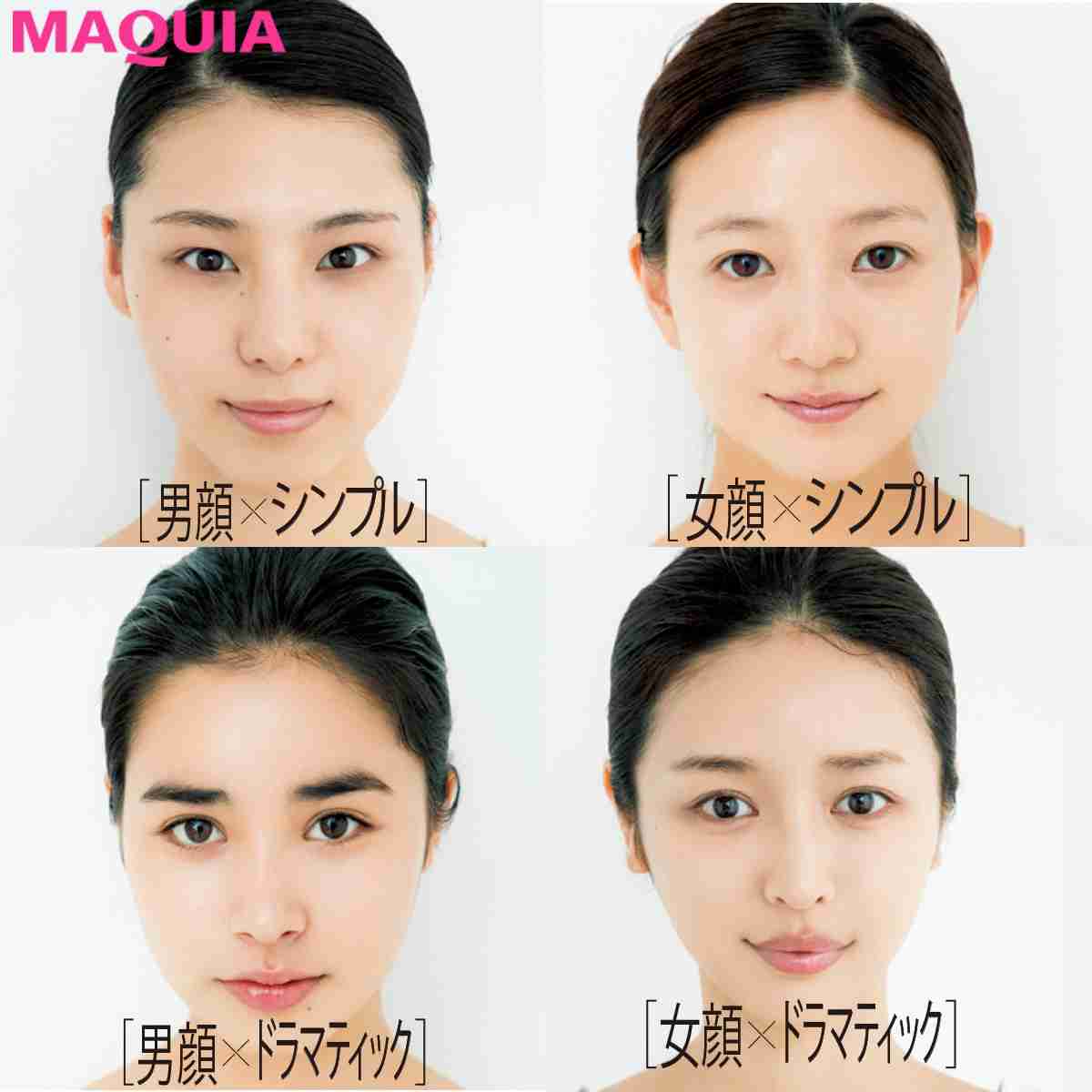 男顔、女顔