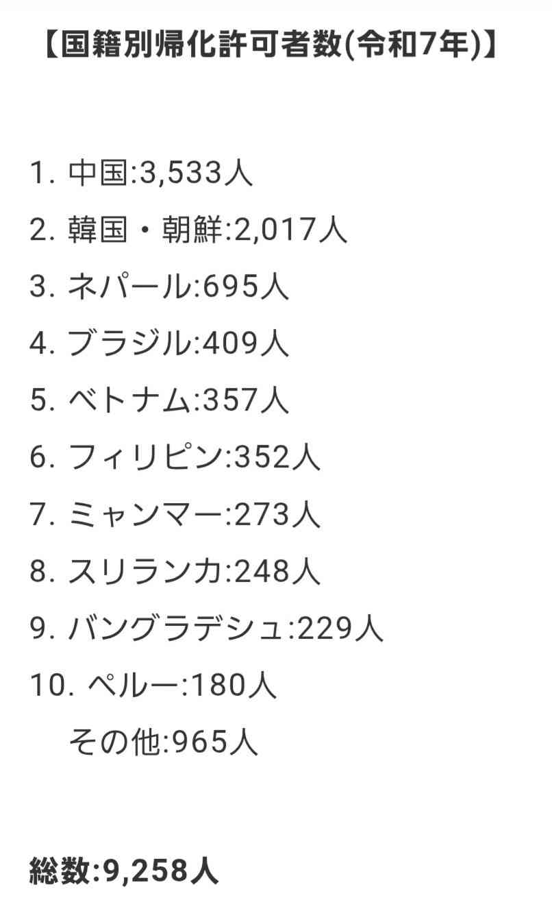 モスクの公園使用申請、市役所が取り下げ求める 千葉・市川