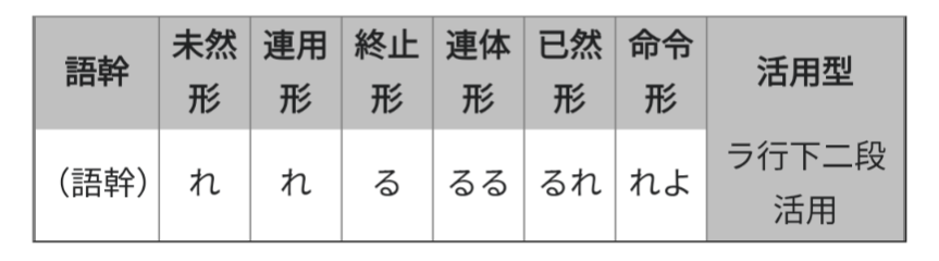 雑な名付けをした人・された人