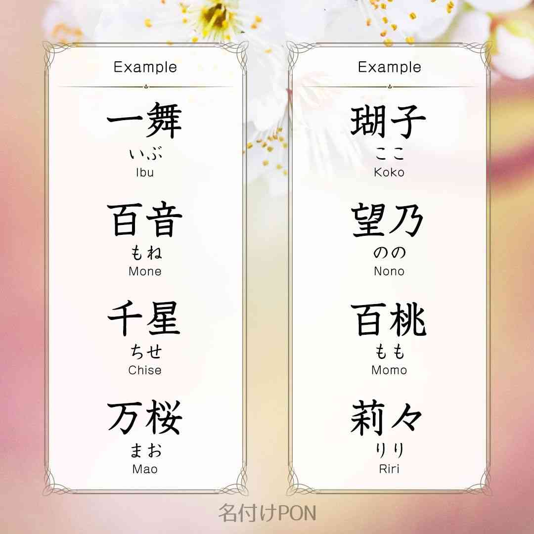 雑な名付けをした人・された人