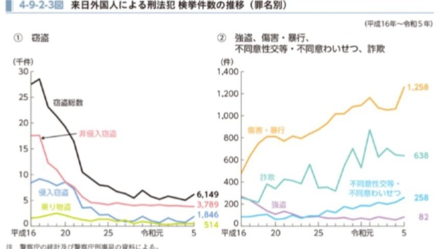高市首相が自民の参院幹部と会食　手土産は化粧水「おっさんもきれいになろう」