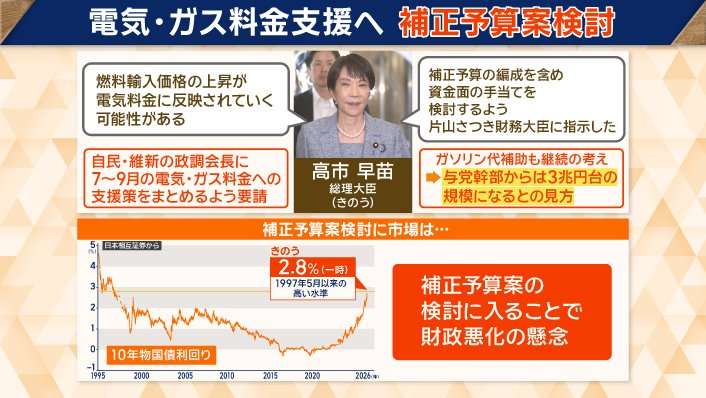 高市首相が自民の参院幹部と会食 手土産は化粧水「おっさんもきれいになろう」
