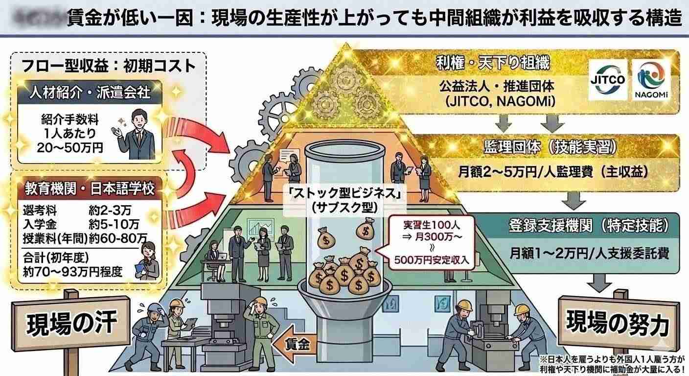 高市首相が自民の参院幹部と会食　手土産は化粧水「おっさんもきれいになろう」
