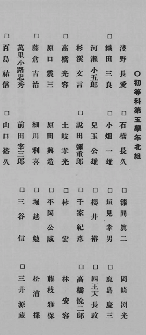 過大評価されていると思う歴史上の人物