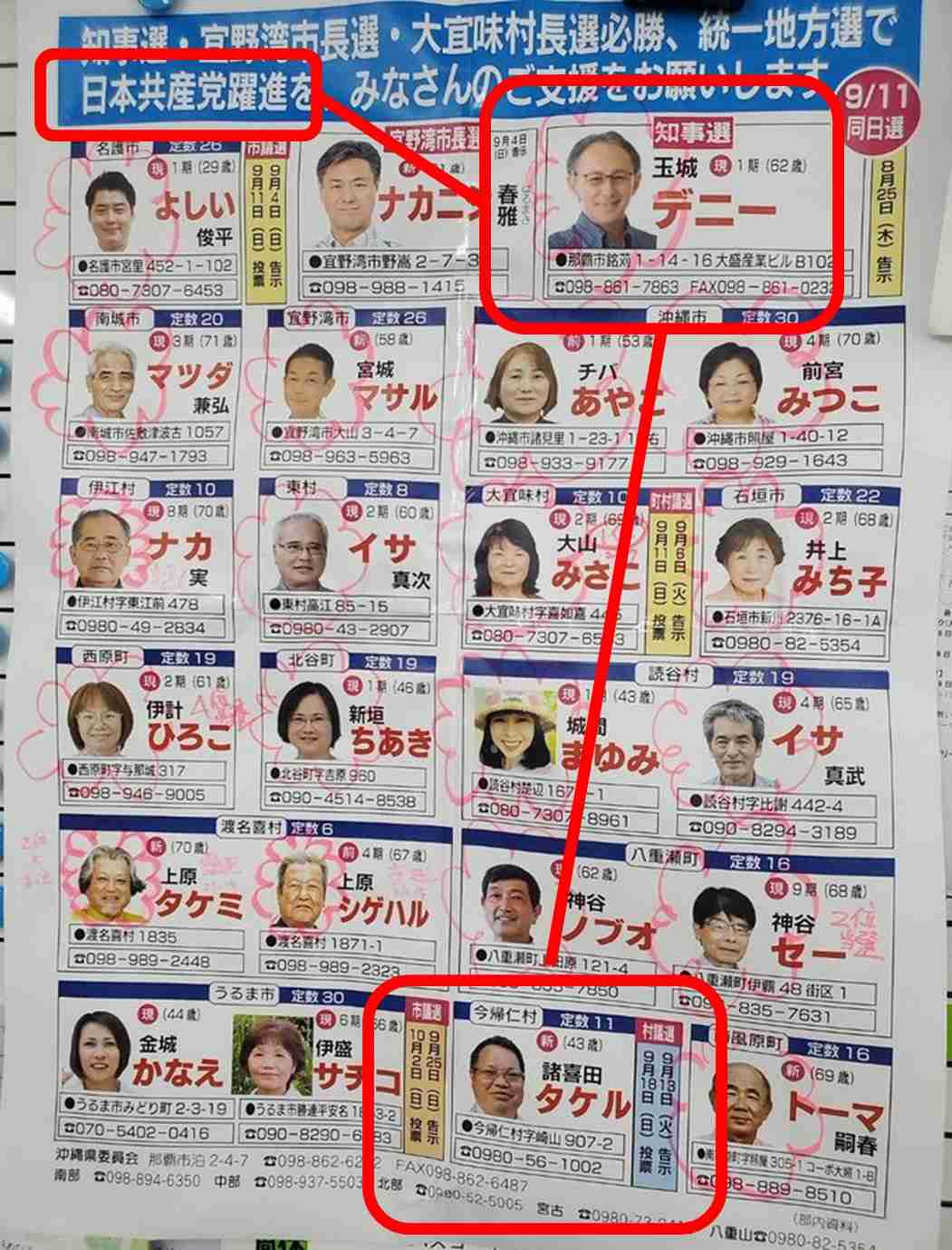 「踏み込みすぎだ」と批判　沖縄・玉城知事、辺野古事故巡る文科省の判断に